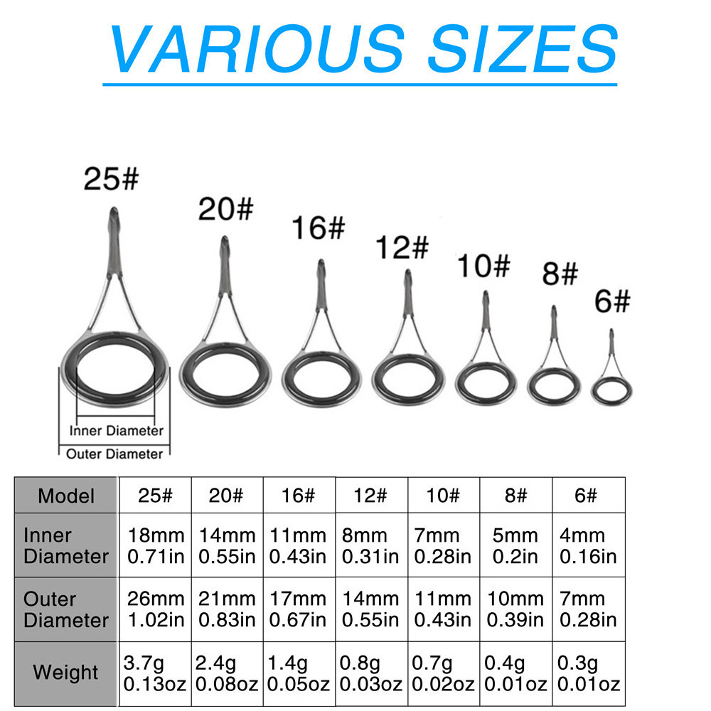Guías de caña de pescar, Kit d - Fishing Rod Tip Replacement reseña y precio