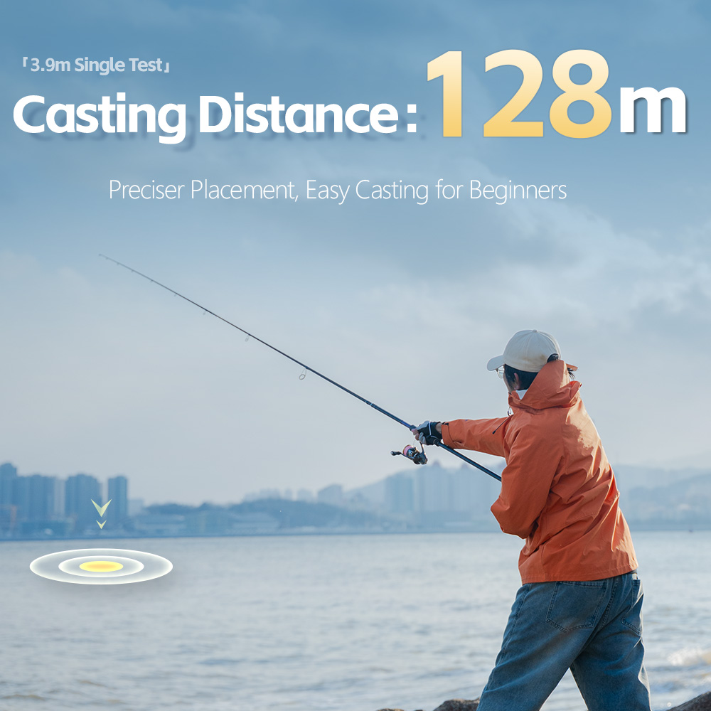 Caña de Pescar FISHINGFANS RAN - Fishing Rod Surf reseña y precio