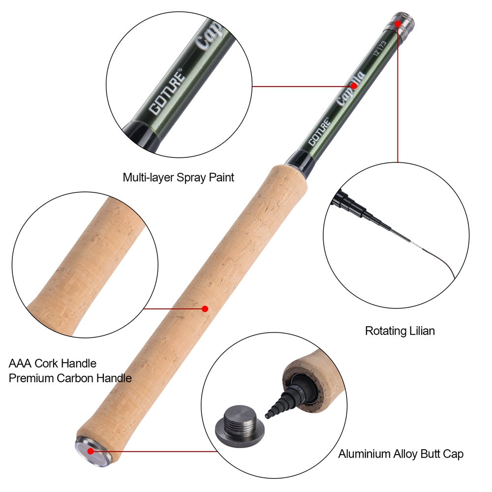 Goture Tenkara-caña de pescar  - Fishing Rod Carbon Fiber reseña y precio