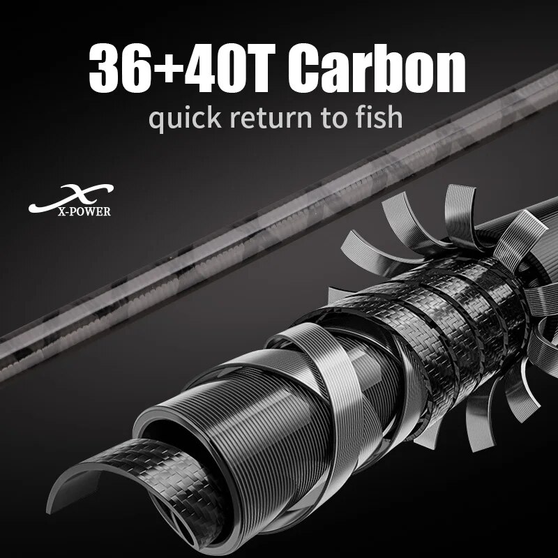 ROLLFISH-caña de pescar girato - Fishing Rod Surf reseña y precio