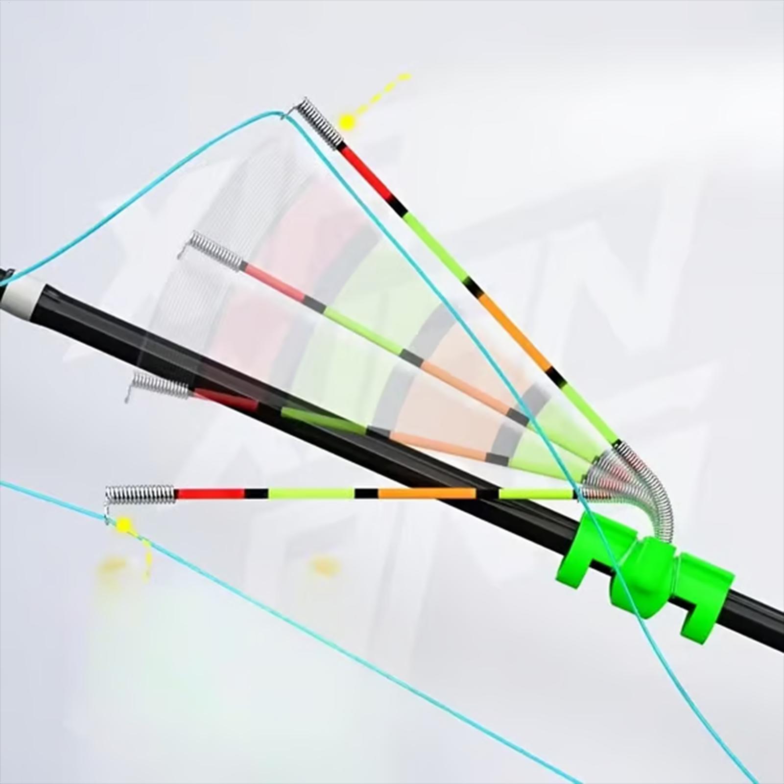 Alarma de pesca de alta sensib - Fishing Rod Ice reseña y precio