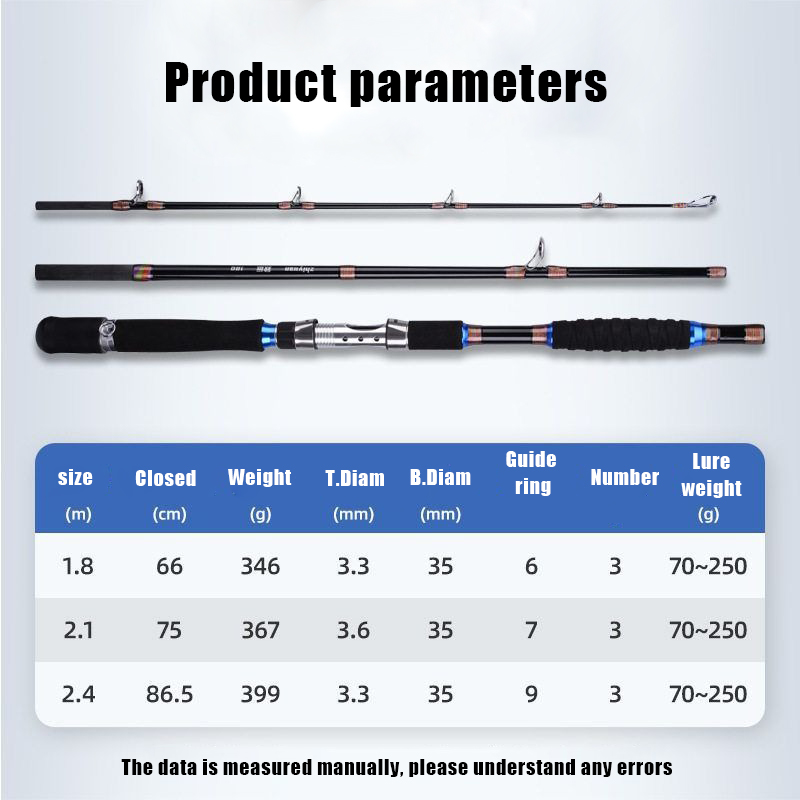 Caña de Pescar Portátil de 2.1 - Fishing Rod Surf reseña y precio