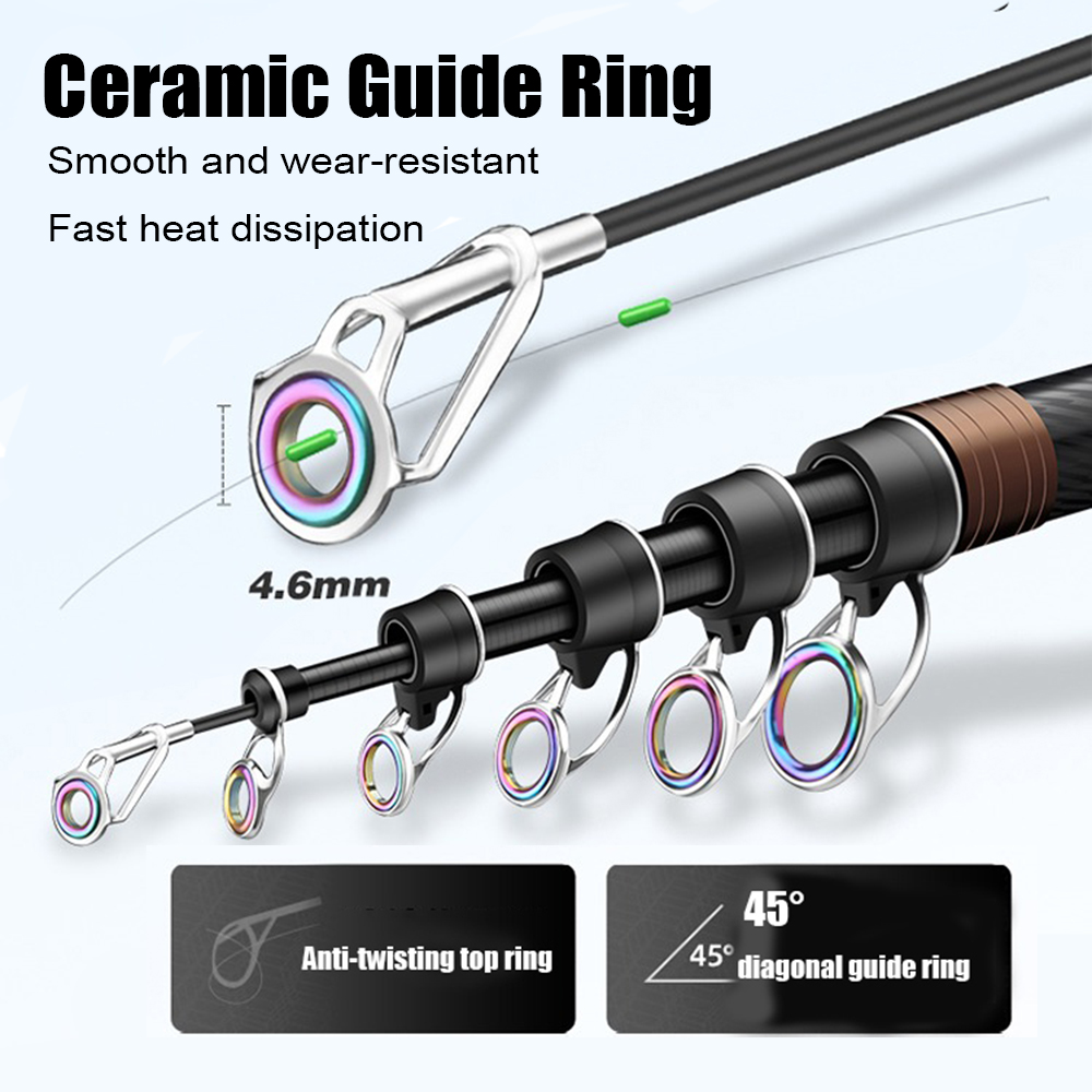 Caña de Surf telescópica de 2, - Fishing Rod Surf reseña y precio