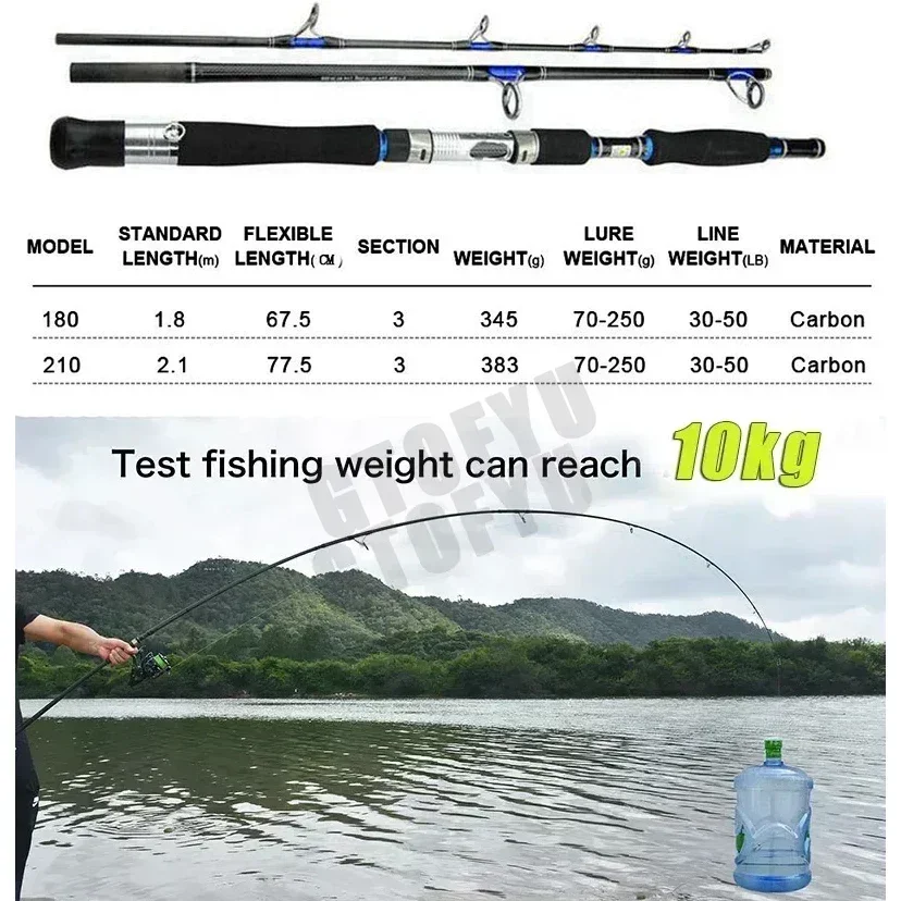 Caña de Pescar de 1.8m 2.1m, 3 - Fishing Rod Surf reseña y precio