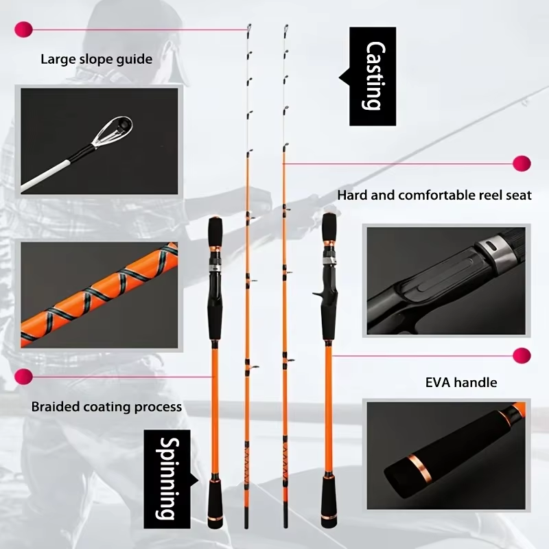 Caña de Pescar de Spinning par - Fishing Rod Surf reseña y precio