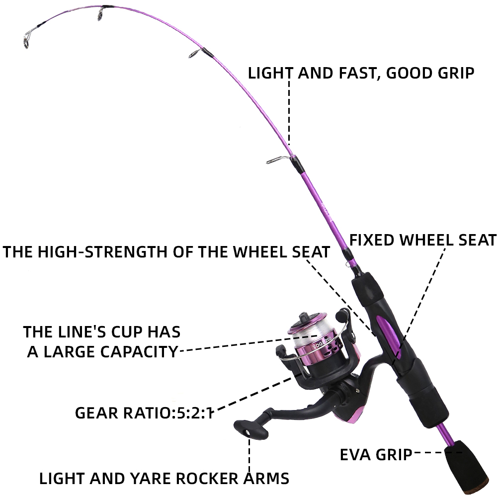 Combo de carrete de caña de pe - Fishing Rod Carbon Fiber reseña y precio