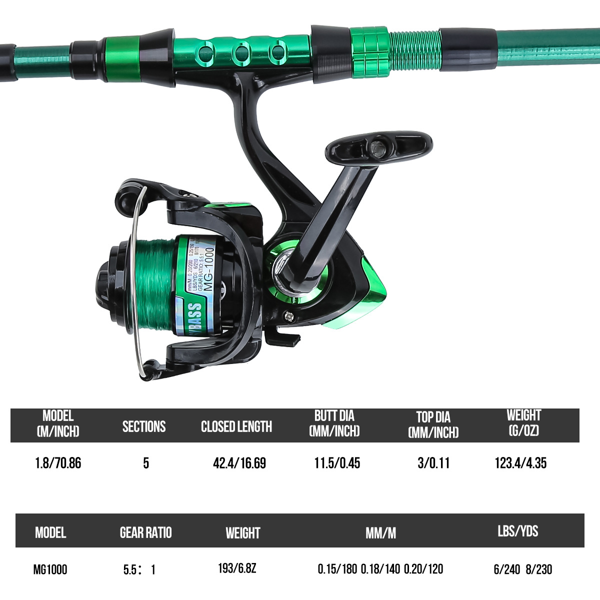 Caña de Pescar Telescópica de  - Fishing Rod Carbon Fiber reseña y precio