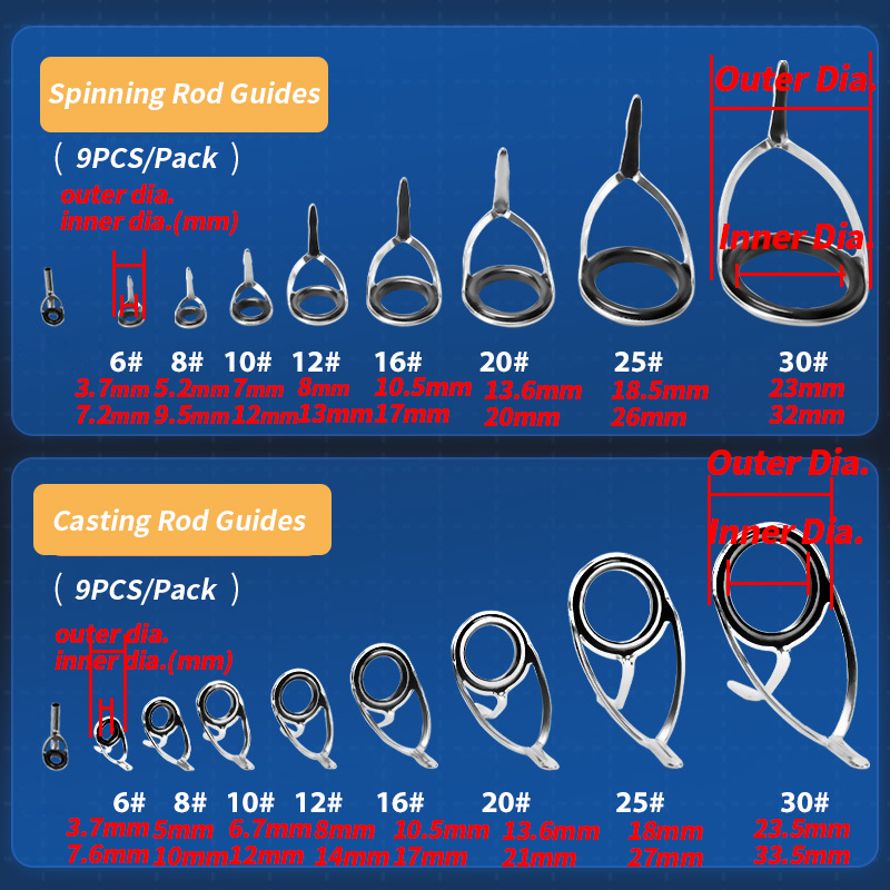 Kit de reparación de anillos g - Fishing Rod Guide Replacement reseña y precio