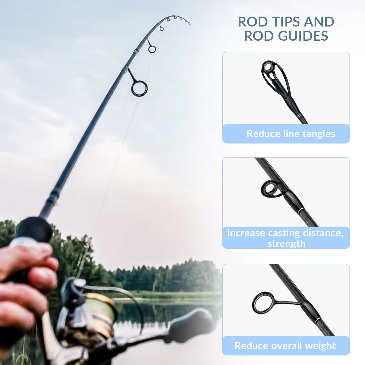 Kit de anillo de guía para cañ - Fishing Rod Guide Replacement reseña y precio