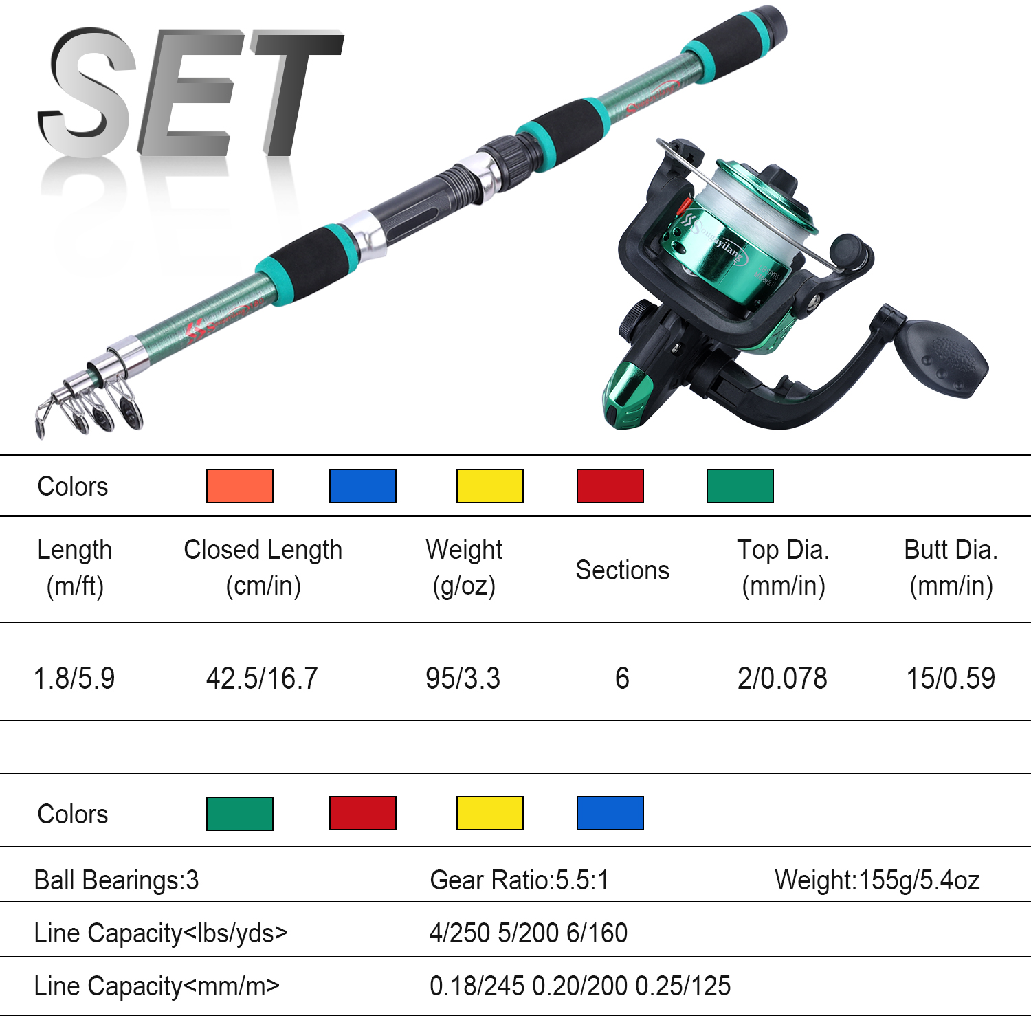 Sougayilang-Juego de cañas de  - Fishing Rod Combo reseña y precio